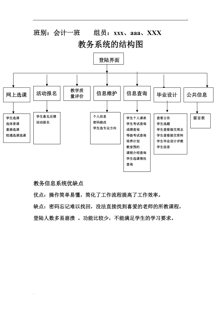 云南經(jīng)濟(jì)管理學(xué)院教務(wù)系統(tǒng)（附入口+流程）-圖1