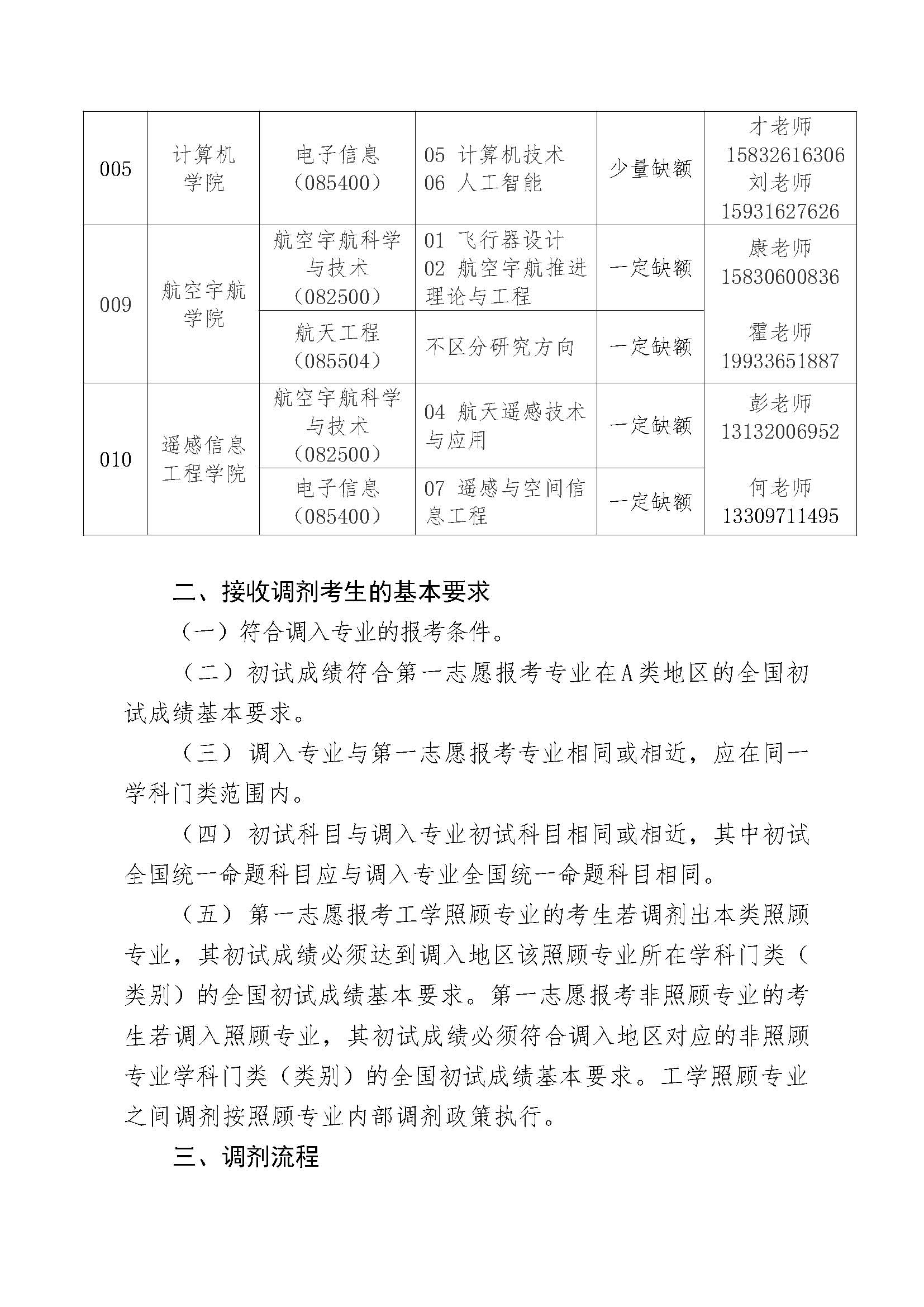北華航天工業學院考研好考嗎？復試刷人厲害嗎？-圖1