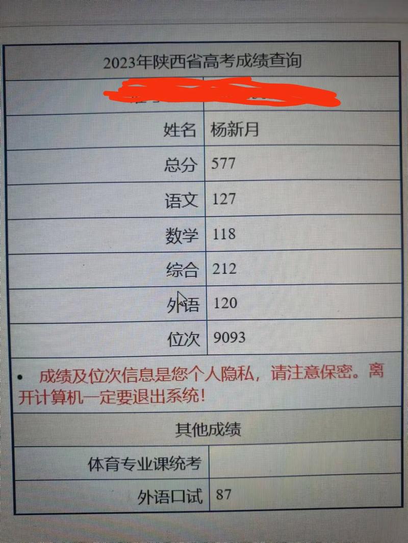 高考名次怎么查詢-圖1