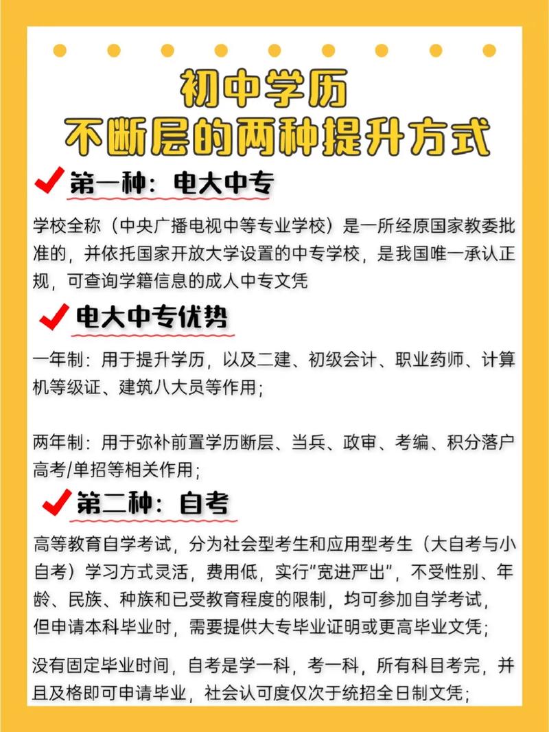 初中畢業學歷提升-圖1