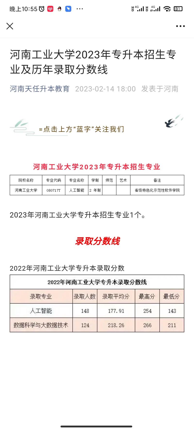 河南工業大學專科-圖1