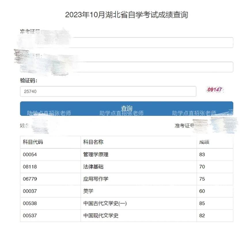 自考通過高么-圖1