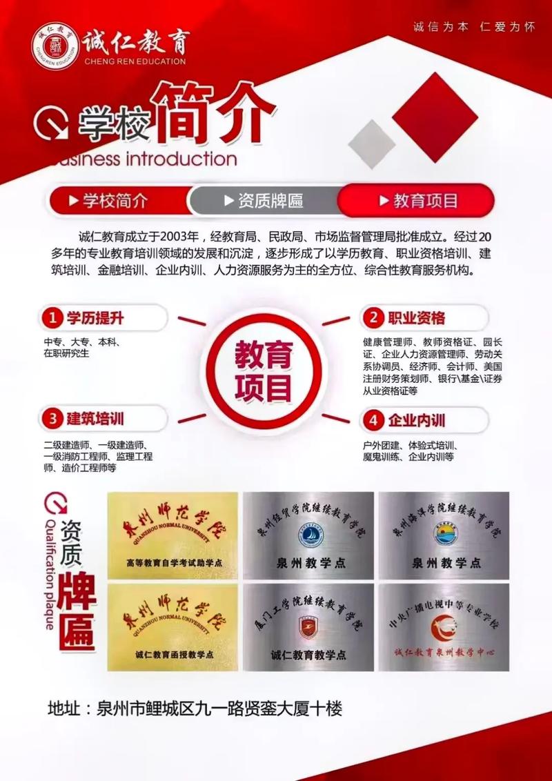 提升學(xué)歷的機(jī)構(gòu)有哪些(詳解)-圖1