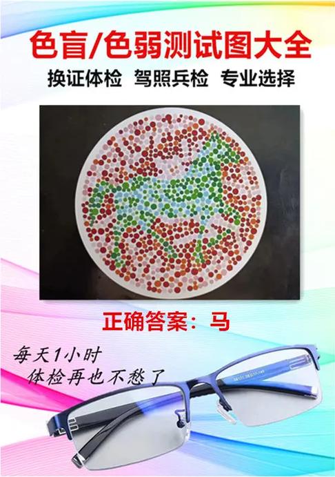 男孩色弱報(bào)什么專業(yè)好-圖1