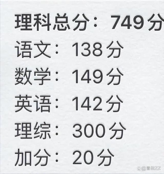 全國卷高考總分多少分-圖1