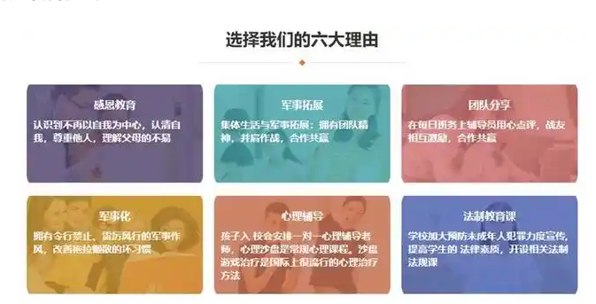 重慶市孩子叛逆戒網(wǎng)癮學(xué)校-圖3 重慶市孩子叛逆戒網(wǎng)癮學(xué)校-圖3