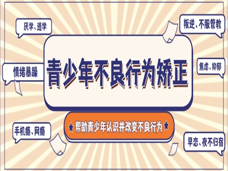 江西贛州贛縣區(qū)青少年網(wǎng)癮戒除學校精選排名及教育策略-圖1