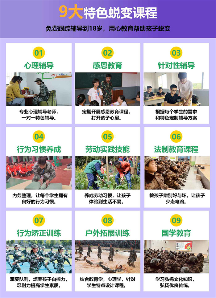 武漢市漢陽區(qū)厭學(xué)叛逆孩子學(xué)校：改善孩子不良行為習(xí)慣-圖1