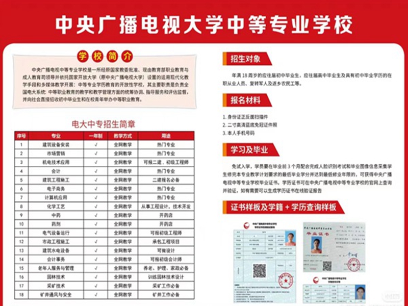 電大中專在哪里可以報(bào)名?(報(bào)名條件、時(shí)間流程匯總)-圖1