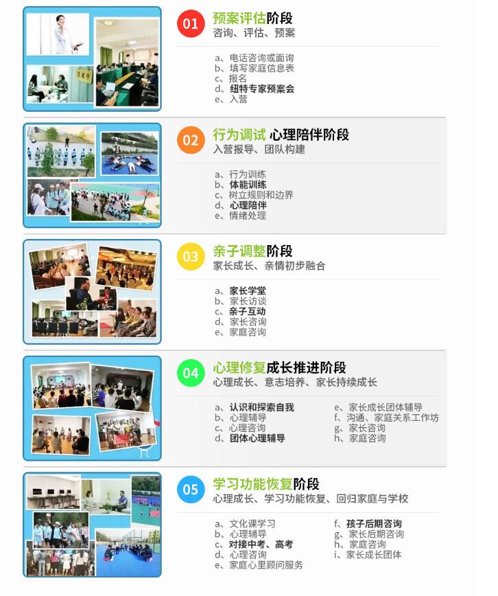 襄陽地區正規的叛逆少年網癮糾正學校-幫助8000+孩子重返校園-圖3 襄陽地區正規的叛逆少年網癮糾正學校-幫助8000+孩子重返校園-圖3