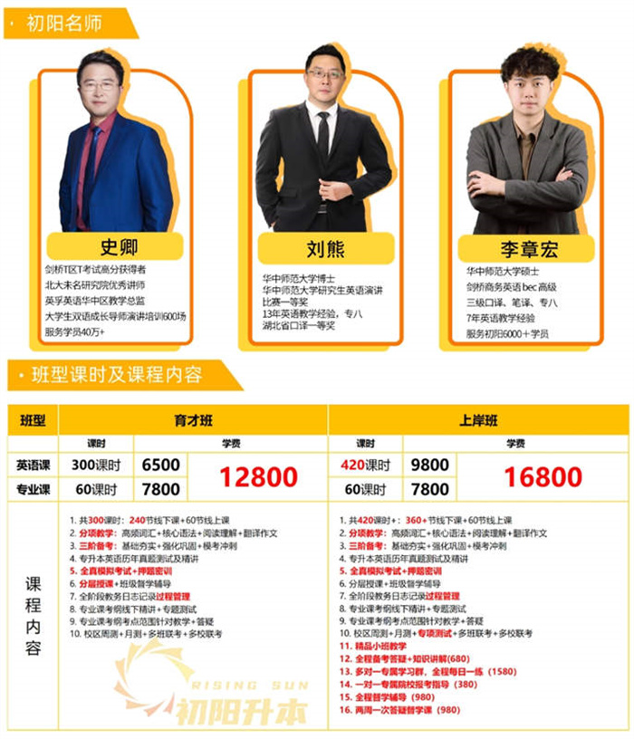 2025年武漢洪山區(qū)專升本最靠譜的專升本機構有哪幾所？-圖2