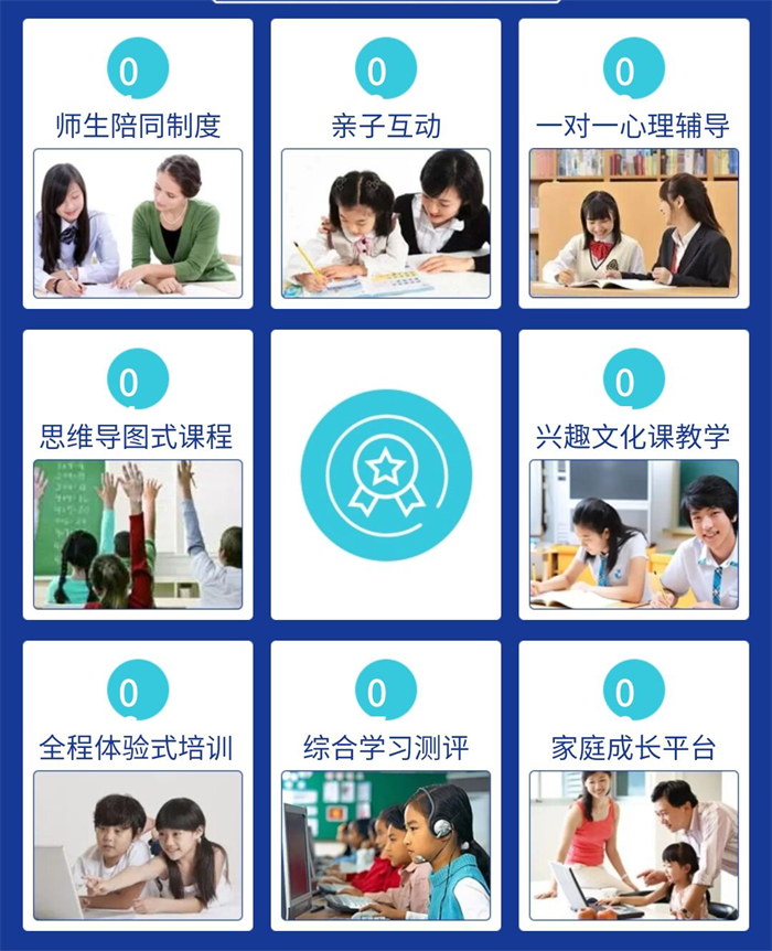 唐山2025年孩子叛逆網(wǎng)癮不上學(xué)矯正學(xué)校口碑top名單排名前十-圖3