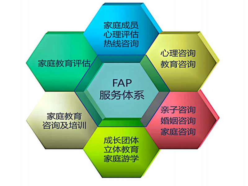 邢臺十大能挽救網癮少年的戒網學校人氣排名一覽-圖3