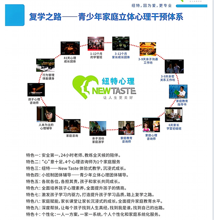 央視推薦紐特教育心理青少年教育學校-戒網(wǎng)癮行為習慣矯正-圖2