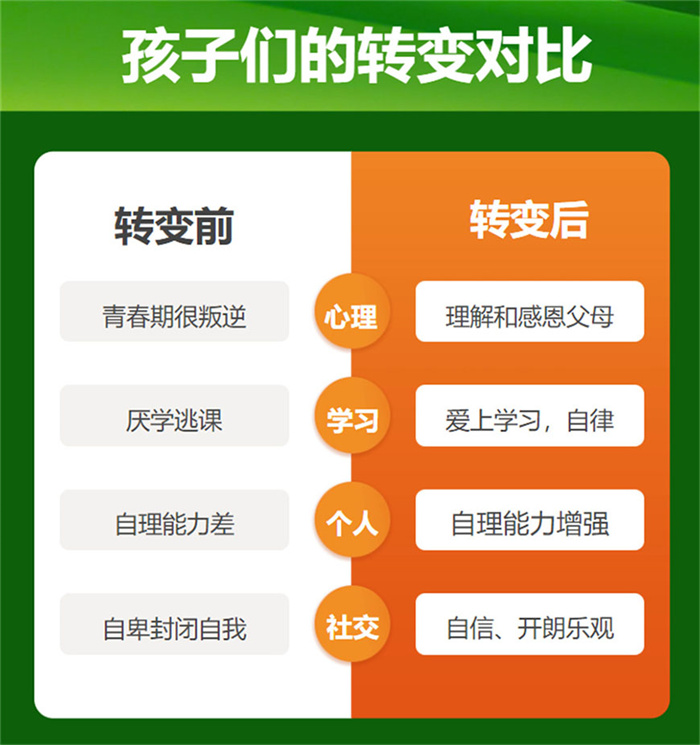 2025年仙桃封閉式的學(xué)校（十大精選名單）-圖2