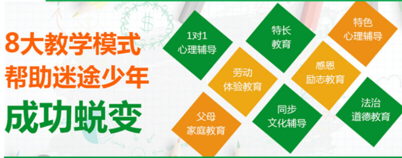 2025年江蘇常州市叛逆期心理輔導教育學校十大排名新榜單-圖2