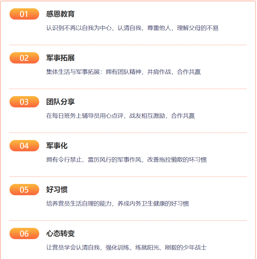 湖北十堰優(yōu)質(zhì)青少年教育學(xué)校推薦榜單-圖3