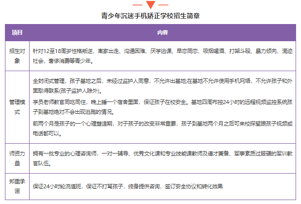 推薦！湖北武漢青少年叛逆學校--戒網癮學校名單-圖2