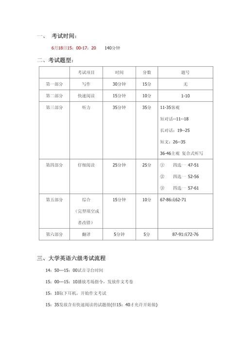 英語六級具體考試時(shí)間-圖1