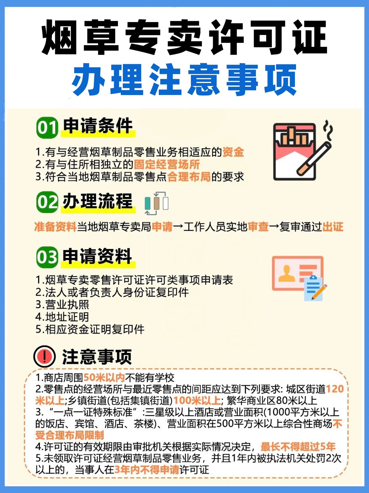 煙草證辦理?xiàng)l件-圖1