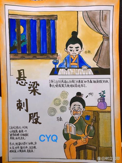刺股懸梁是什么意思_近義詞_來(lái)源-圖1