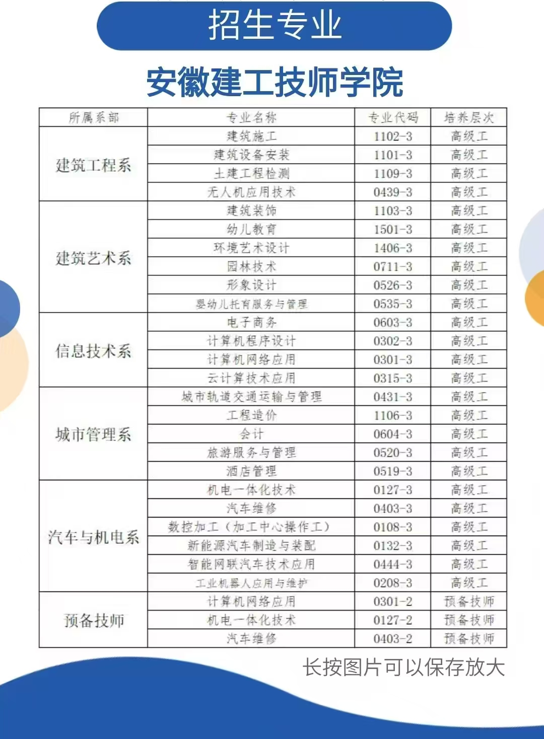 安徽建工技師學院學費多少？2025年免學費政策+助學金申請指南-圖2