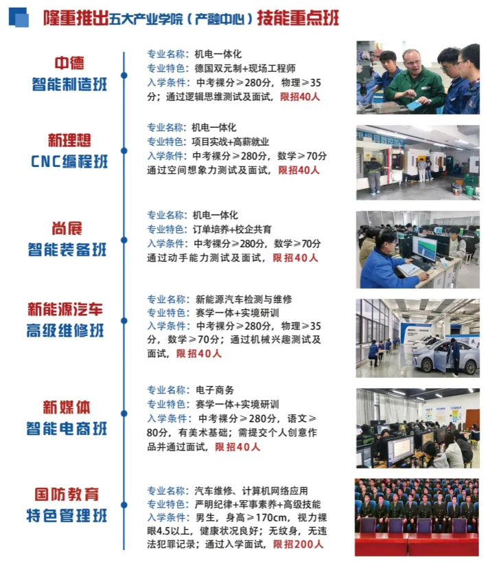 校企深度合作，訂單式培養(yǎng)——合肥騰飛高級技工學校等你加入！-圖2